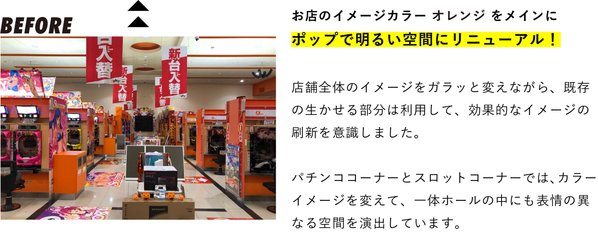 お店のイメージカラー オレンジ をメインにポップで明るい空間にリニューアル!
店舗全体のイメージをガラッと変えながら、既存の生かせる部分は利用して、効果的なイメージの刷新を意識しました。
パチンココーナーとスロットコーナーでは、カラーイメージを変えて、一体ホールの中にも表情の異なる空間を演出しています。